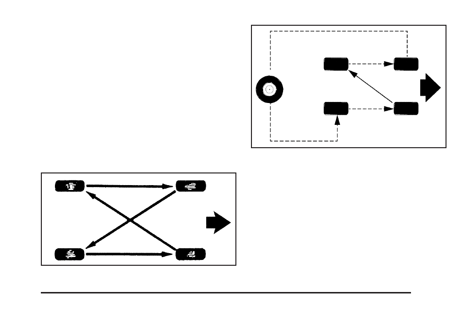 Tire inspection and rotation, Tire inspection and rotation -61 | Hummer 2006 H2 User Manual | Page 391 / 502