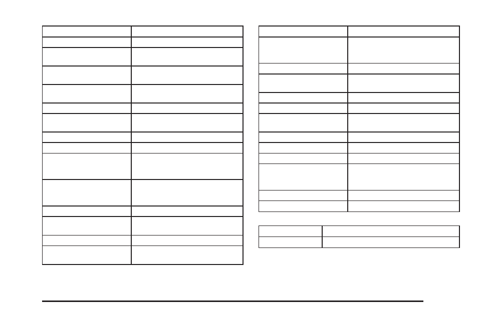 Hummer 2006 H2 User Manual | Page 447 / 502