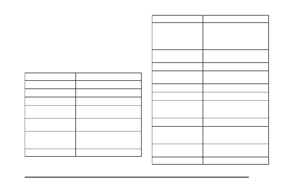 Hummer 2006 H2 User Manual | Page 451 / 502