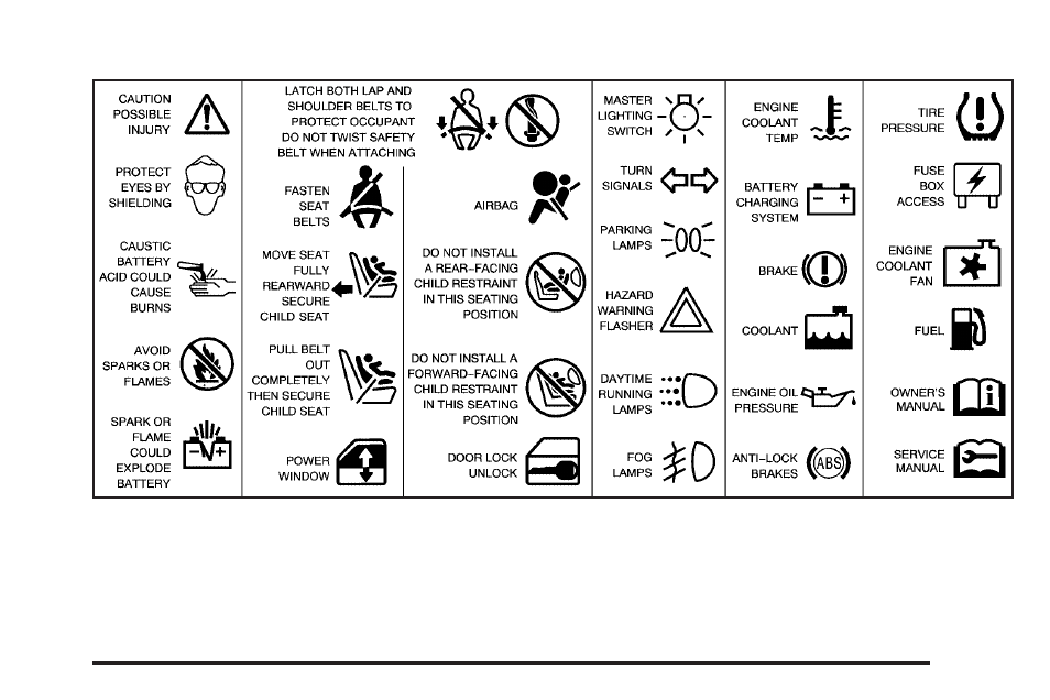 Hummer 2006 H2 User Manual | Page 5 / 502