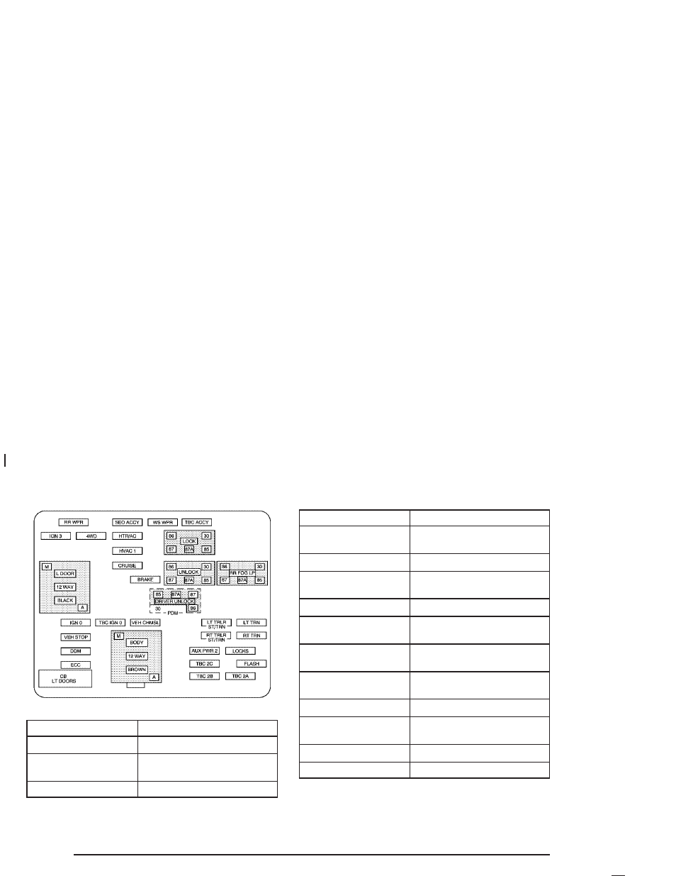 Hummer 2005 H2 User Manual | Page 416 / 468