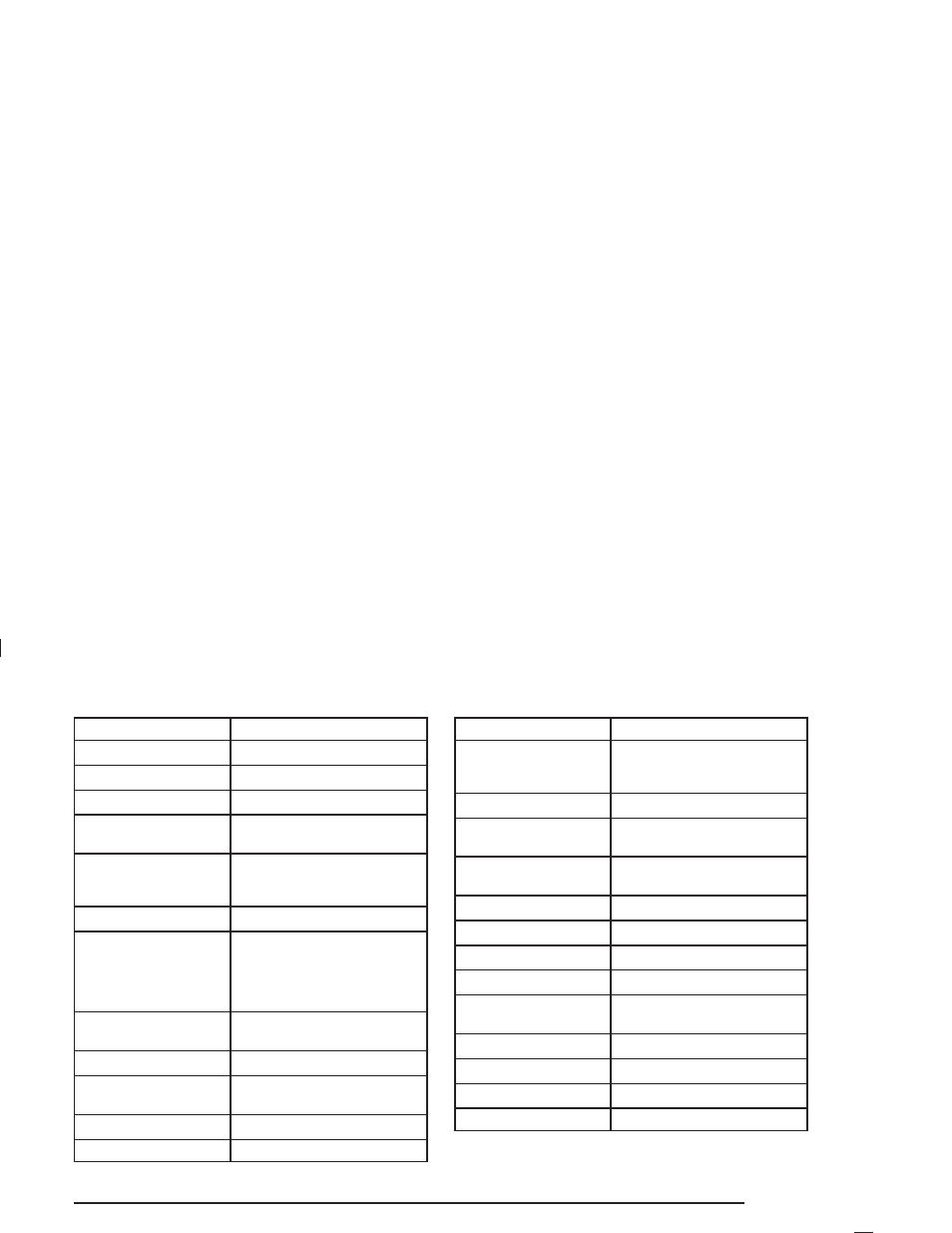 Hummer 2005 H2 User Manual | Page 421 / 468