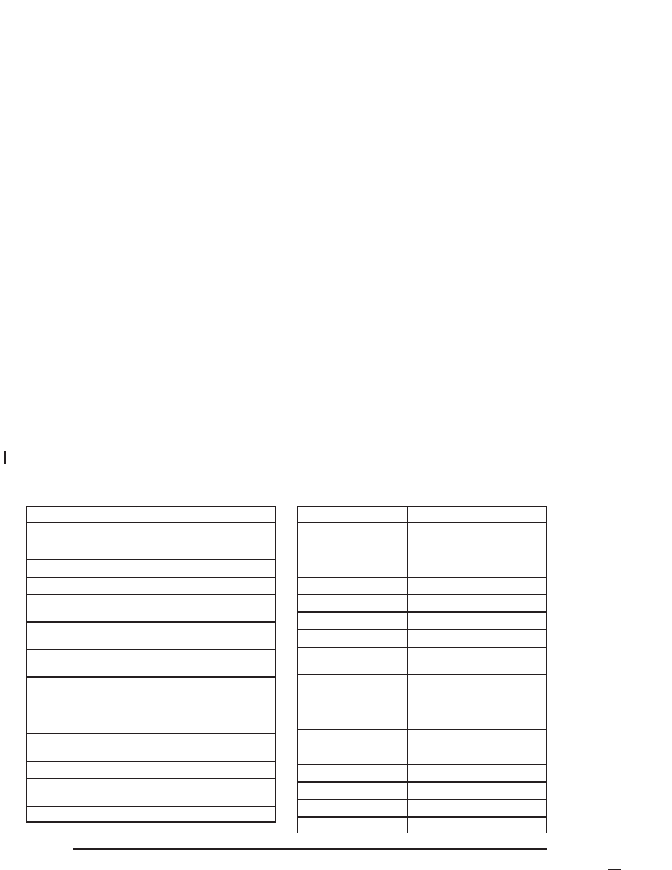 Hummer 2005 H2 User Manual | Page 422 / 468