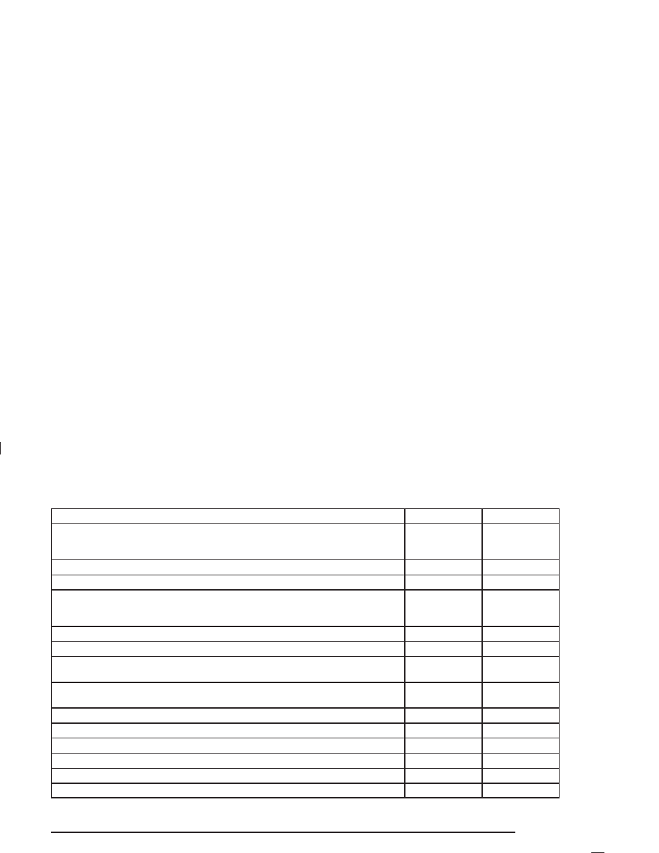 Scheduled maintenance | Hummer 2005 H2 User Manual | Page 429 / 468