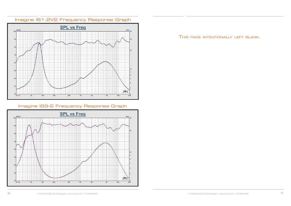 Hybrid Audio Technologies Imagine Series Components User Manual | Page 11 / 21