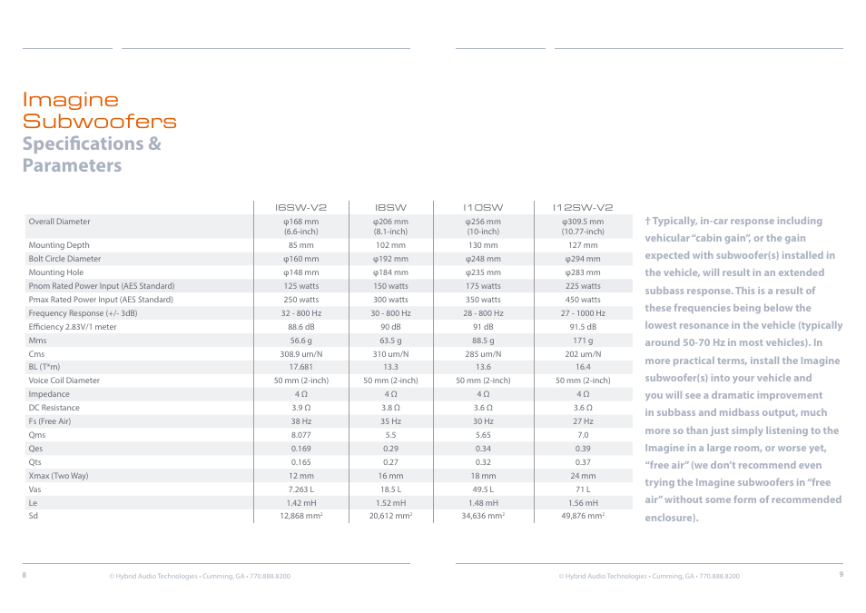 Imagine subwoofers specifications & parameters | Hybrid Audio Technologies Imagine Series Subwoofer User Manual | Page 5 / 10