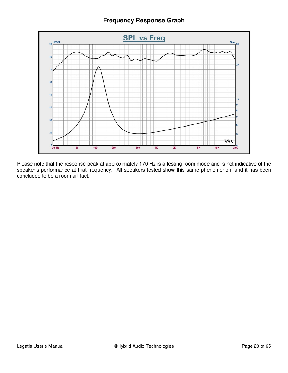 Hybrid Audio Technologies Legatia User Manual | Page 20 / 65