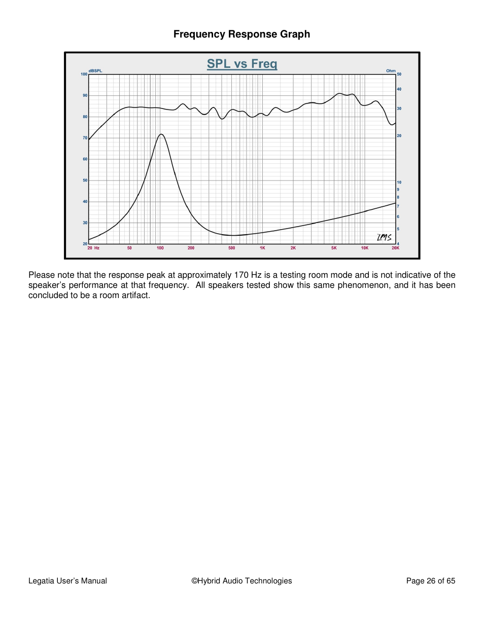 Hybrid Audio Technologies Legatia User Manual | Page 26 / 65