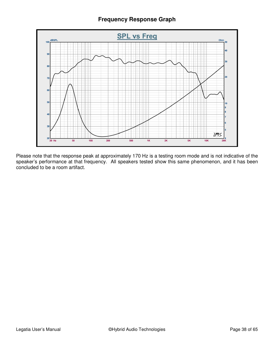 Hybrid Audio Technologies Legatia User Manual | Page 38 / 65