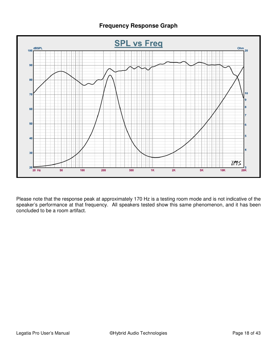 Hybrid Audio Technologies Legatia Pro User Manual | Page 18 / 42