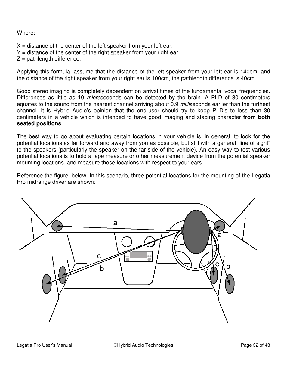 Hybrid Audio Technologies Legatia Pro User Manual | Page 32 / 42