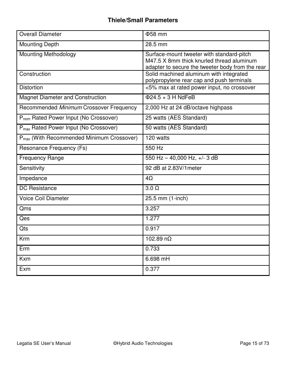 Hybrid Audio Technologies Legatia SE User Manual | Page 15 / 68