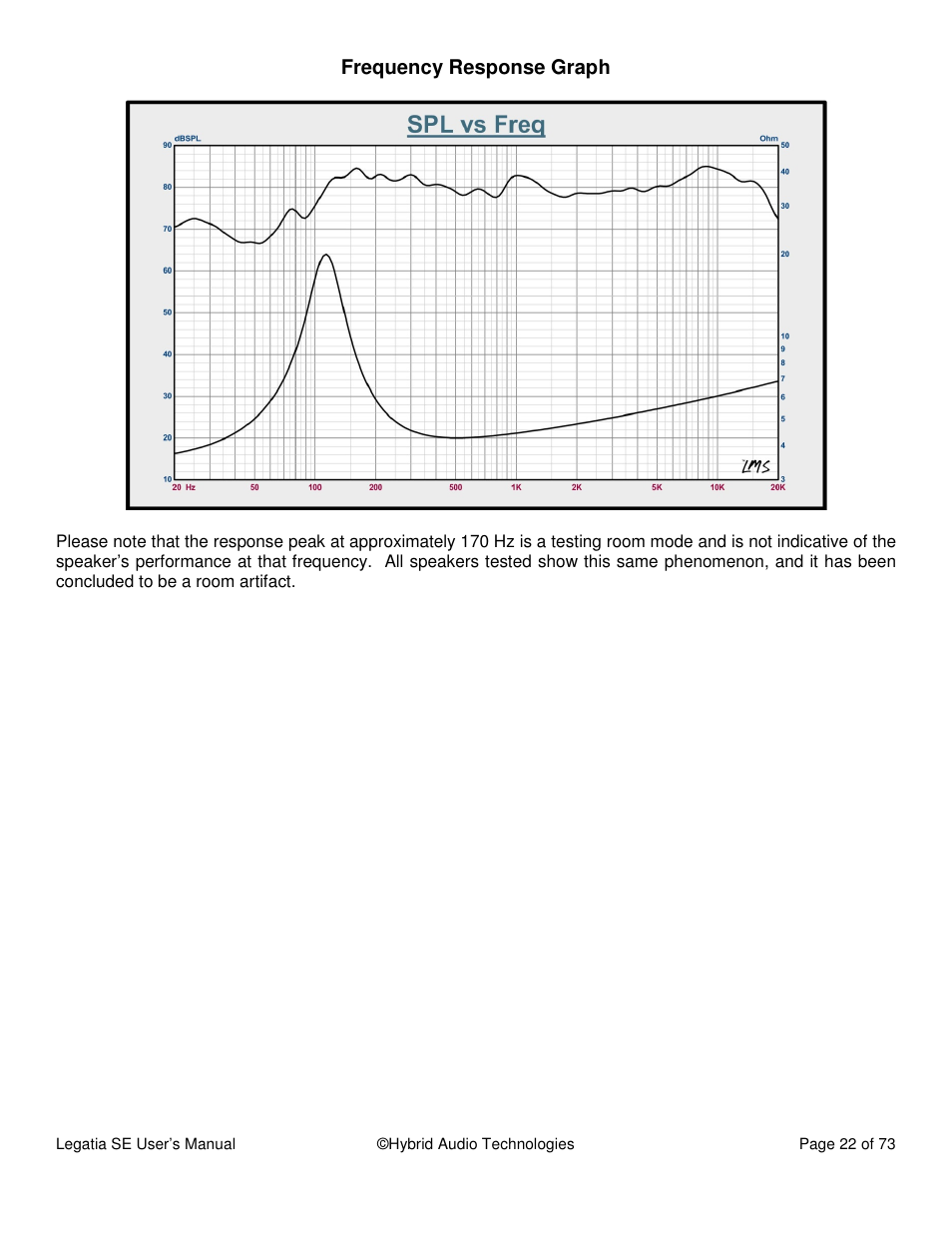Hybrid Audio Technologies Legatia SE User Manual | Page 22 / 68