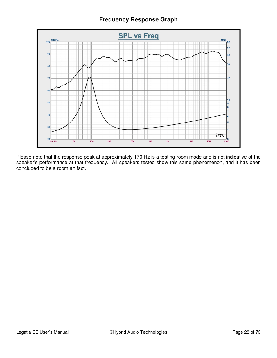 Hybrid Audio Technologies Legatia SE User Manual | Page 28 / 68