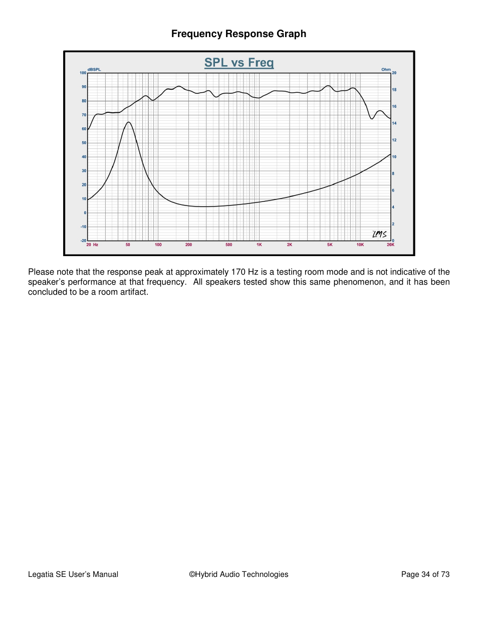 Hybrid Audio Technologies Legatia SE User Manual | Page 34 / 68