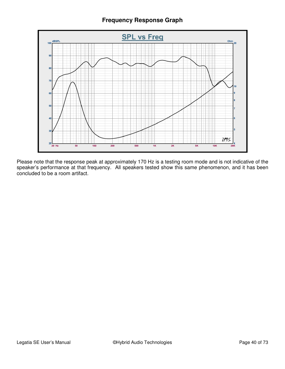 Hybrid Audio Technologies Legatia SE User Manual | Page 40 / 68