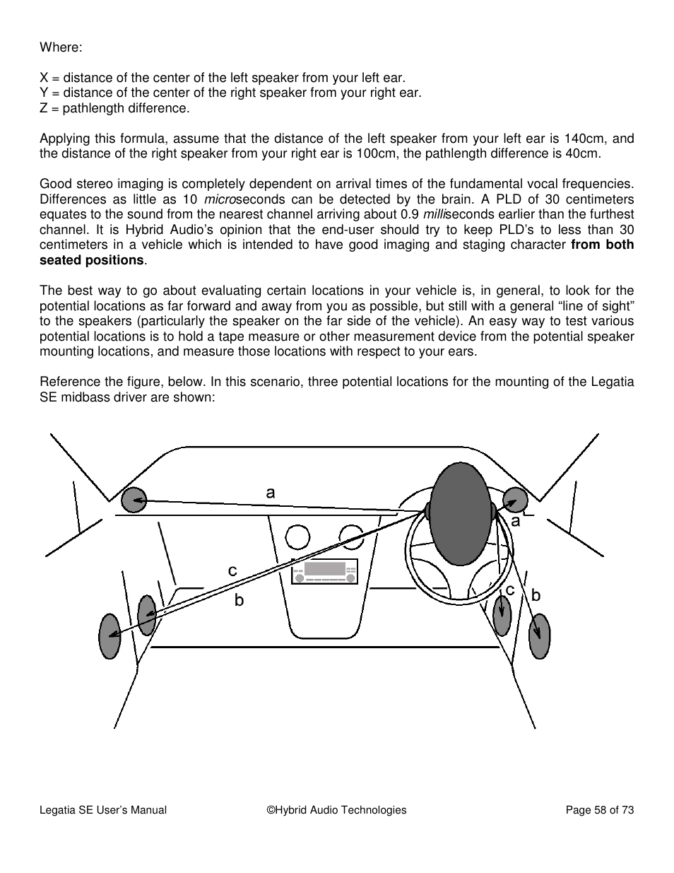 Hybrid Audio Technologies Legatia SE User Manual | Page 58 / 68