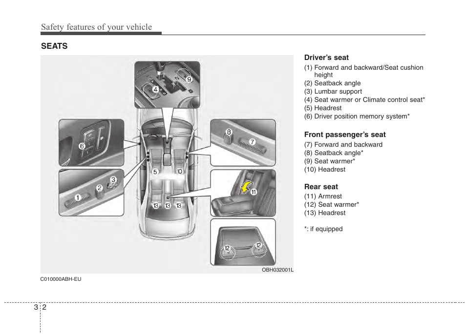 Safety features of your vehicle | Hyundai 2013 Genesis User Manual | Page 21 / 429