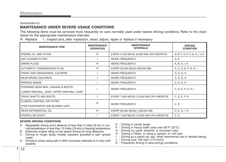 Maintenance, Maintenance under severe usage conditions | Hyundai 2013 Genesis User Manual | Page 346 / 429