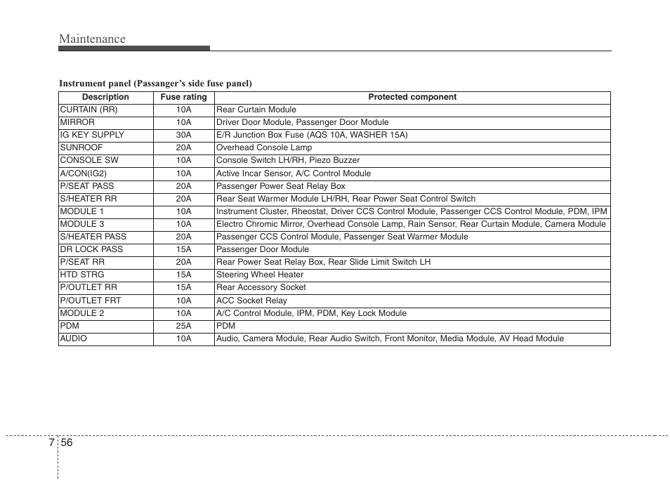 Maintenance | Hyundai 2013 Genesis User Manual | Page 390 / 429