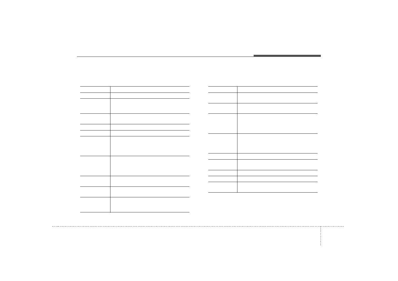 Features of your vehicle | Hyundai 2012 Sonata User Manual | Page 237 / 411