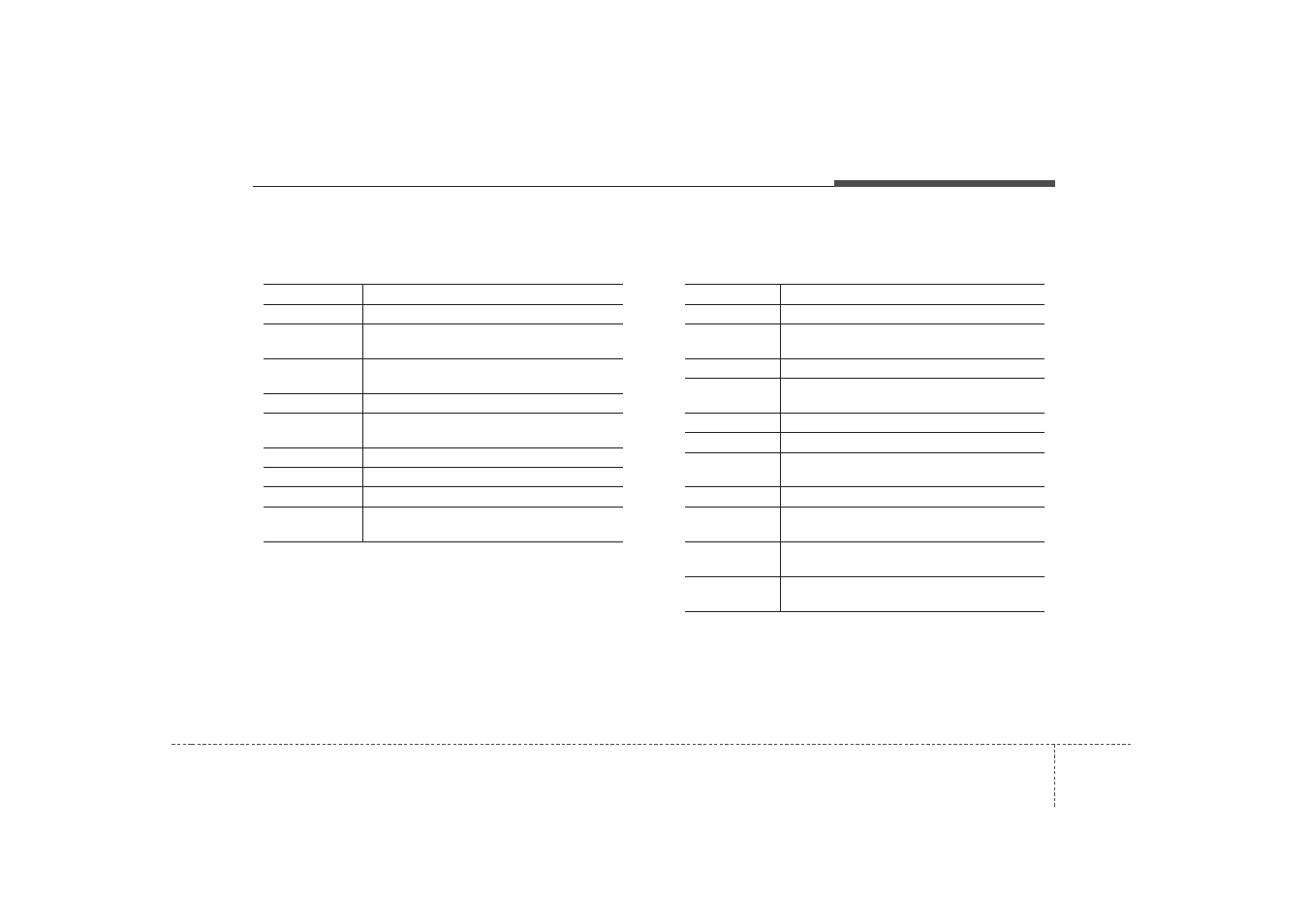 Features of your vehicle | Hyundai 2012 Sonata User Manual | Page 239 / 411