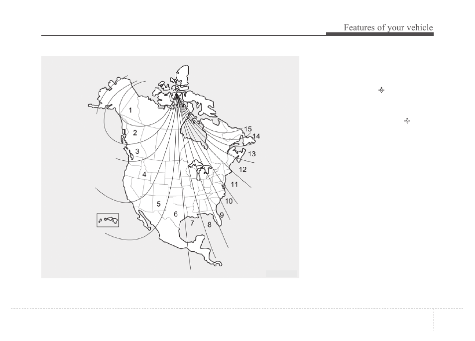 Features of your vehicle | Hyundai 2012 Santa Fe User Manual | Page 112 / 419