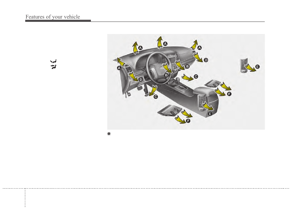 Features of your vehicle | Hyundai 2012 Santa Fe User Manual | Page 147 / 419