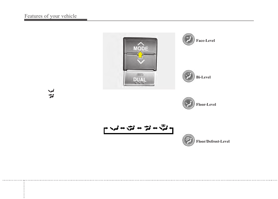 Features of your vehicle | Hyundai 2012 Santa Fe User Manual | Page 157 / 419