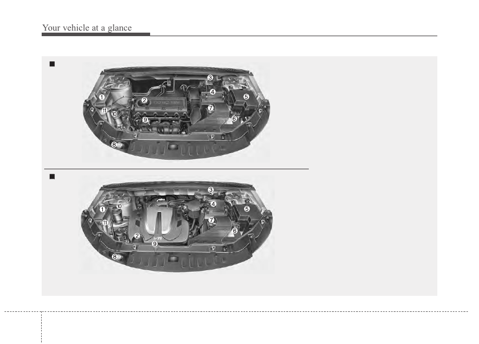 Your vehicle at a glance | Hyundai 2012 Santa Fe User Manual | Page 17 / 419