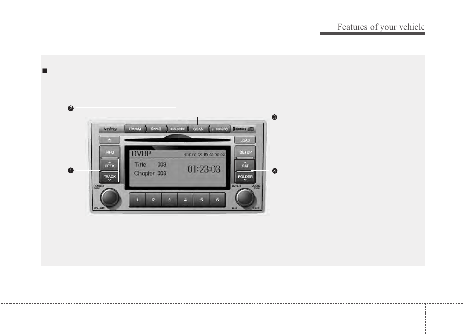 Features of your vehicle | Hyundai 2012 Santa Fe User Manual | Page 206 / 419