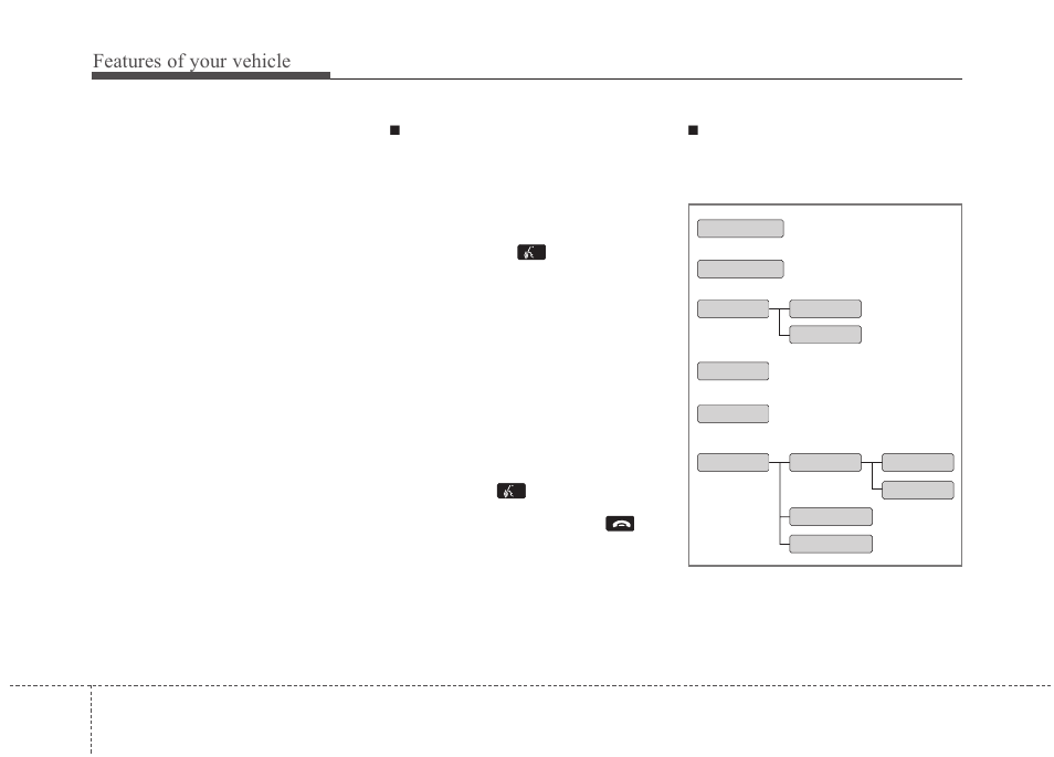 Features of your vehicle | Hyundai 2012 Santa Fe User Manual | Page 213 / 419