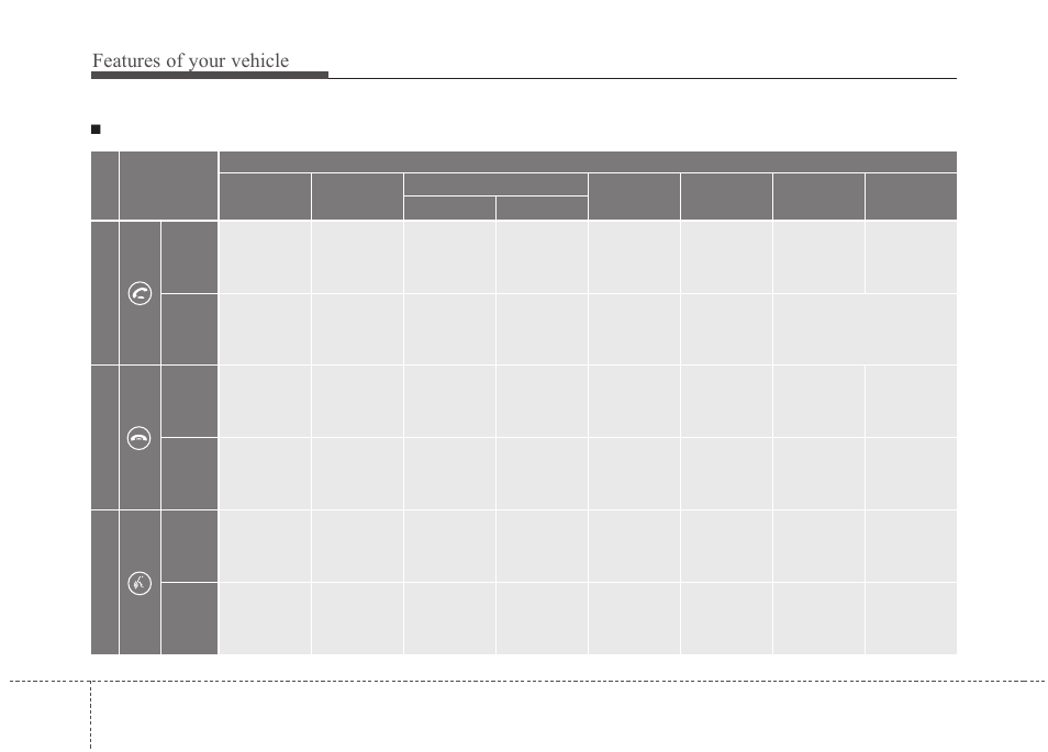 Features of your vehicle, Key matrix | Hyundai 2012 Santa Fe User Manual | Page 217 / 419