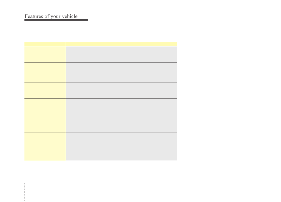 Features of your vehicle | Hyundai 2012 Santa Fe User Manual | Page 241 / 419