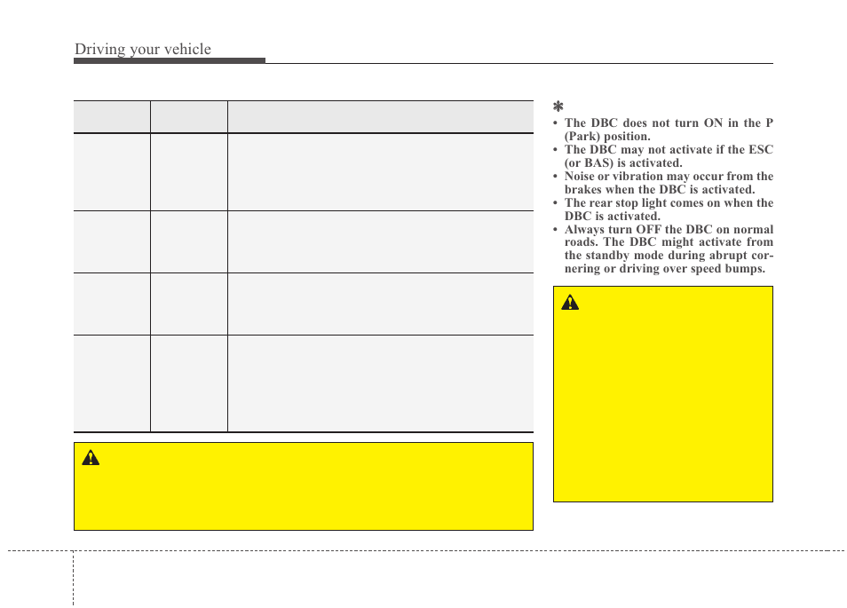 Driving your vehicle | Hyundai 2012 Santa Fe User Manual | Page 273 / 419