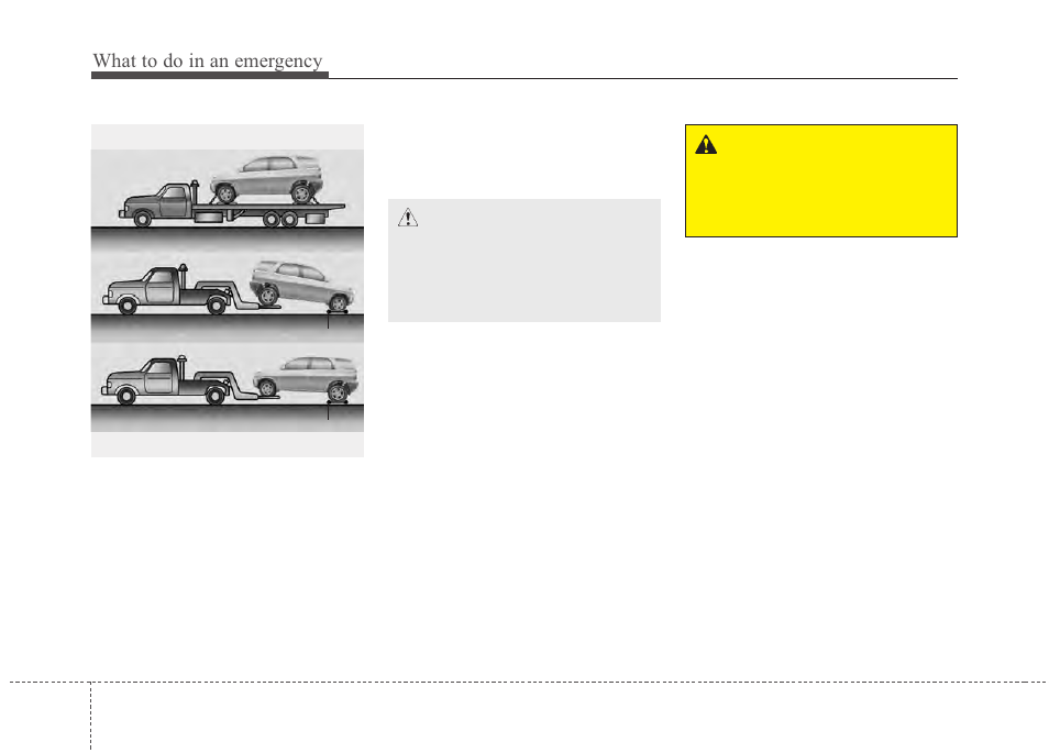 What to do in an emergency | Hyundai 2012 Santa Fe User Manual | Page 324 / 419