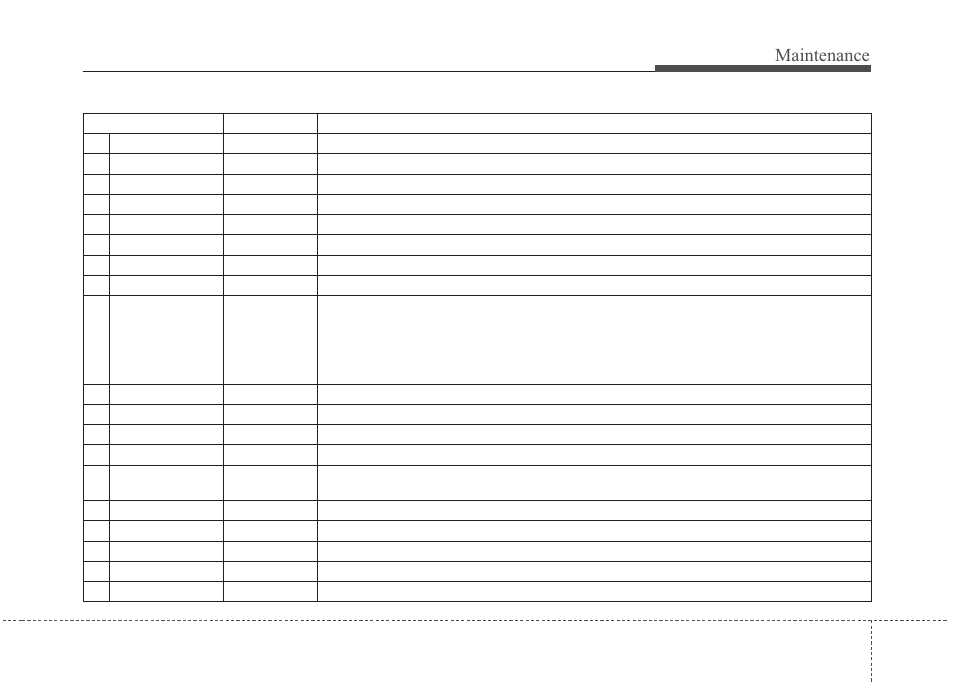 Maintenance | Hyundai 2012 Santa Fe User Manual | Page 380 / 419