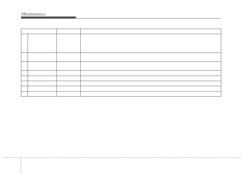 Maintenance | Hyundai 2012 Santa Fe User Manual | Page 381 / 419