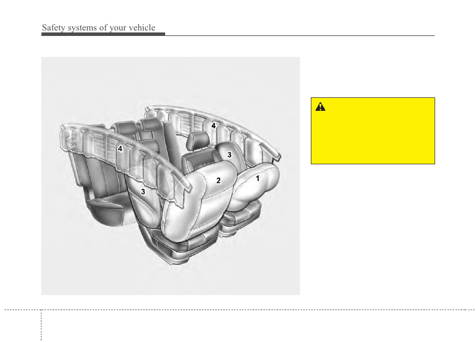 Safety systems of your vehicle | Hyundai 2012 Santa Fe User Manual | Page 53 / 419