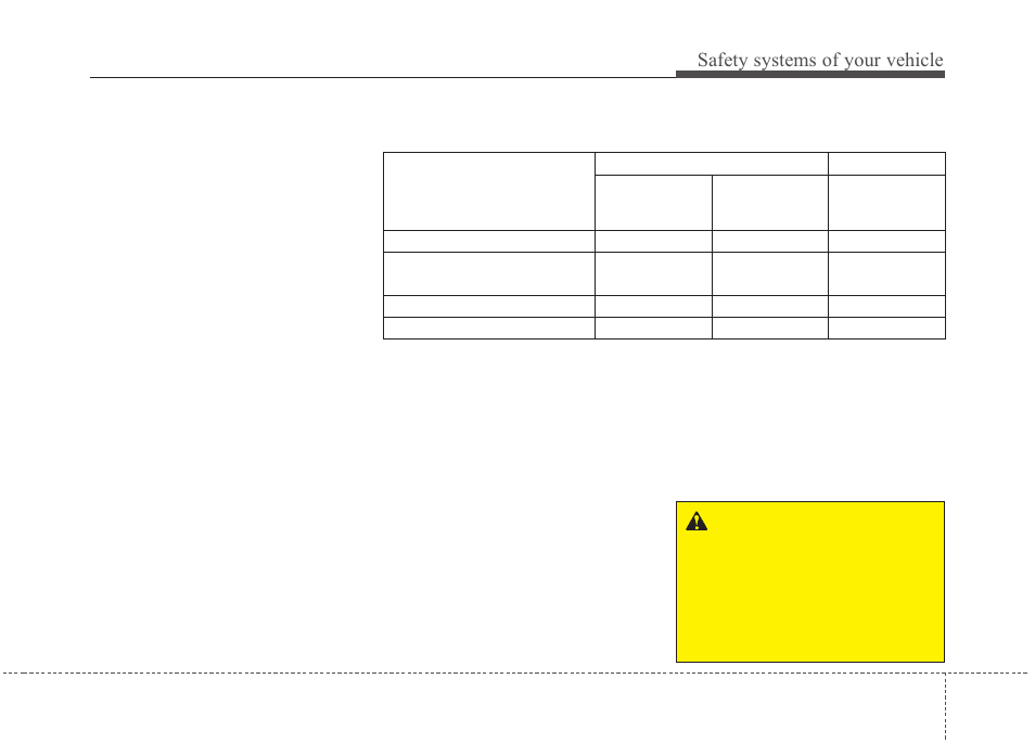 Safety systems of your vehicle, Warning | Hyundai 2012 Santa Fe User Manual | Page 58 / 419