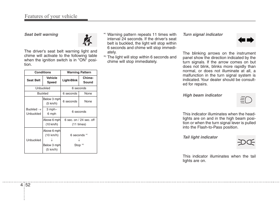 Features of your vehicle | Hyundai 2012 Elantra User Manual | Page 130 / 383