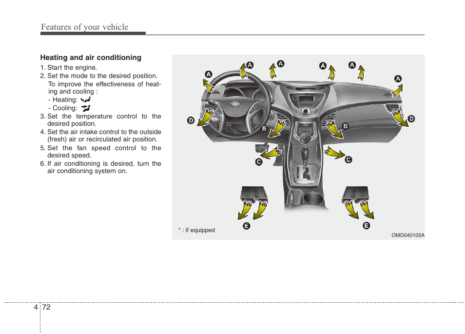 Features of your vehicle | Hyundai 2012 Elantra User Manual | Page 150 / 383