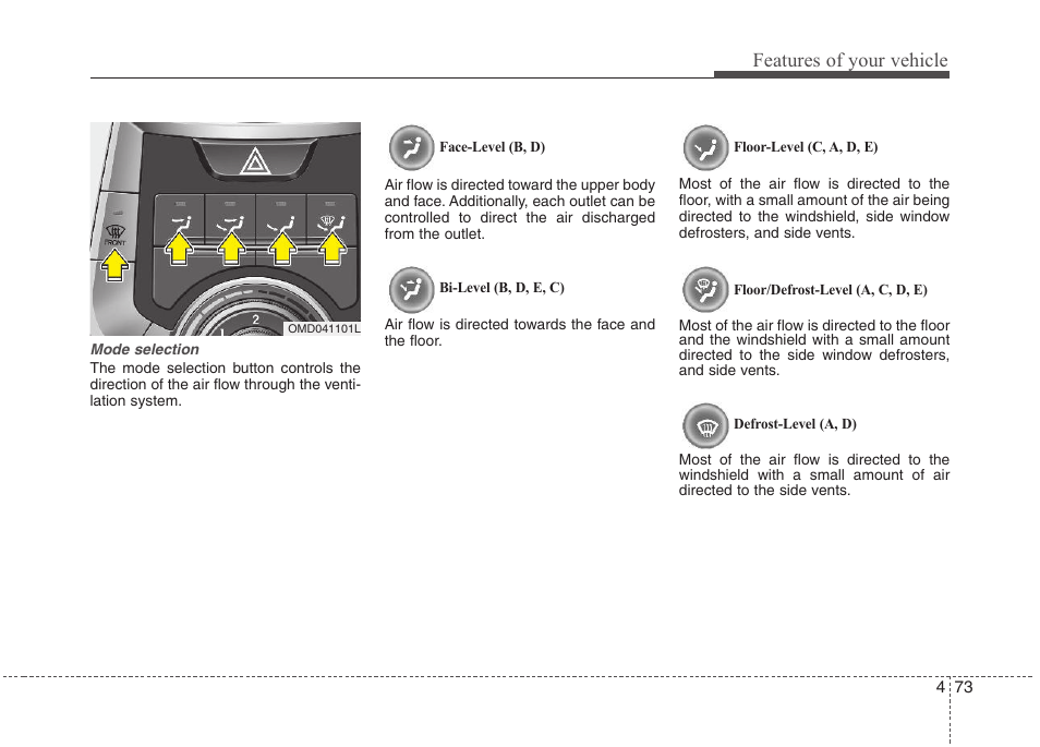 Features of your vehicle | Hyundai 2012 Elantra User Manual | Page 151 / 383