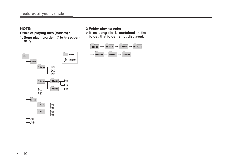 Features of your vehicle | Hyundai 2012 Elantra User Manual | Page 188 / 383