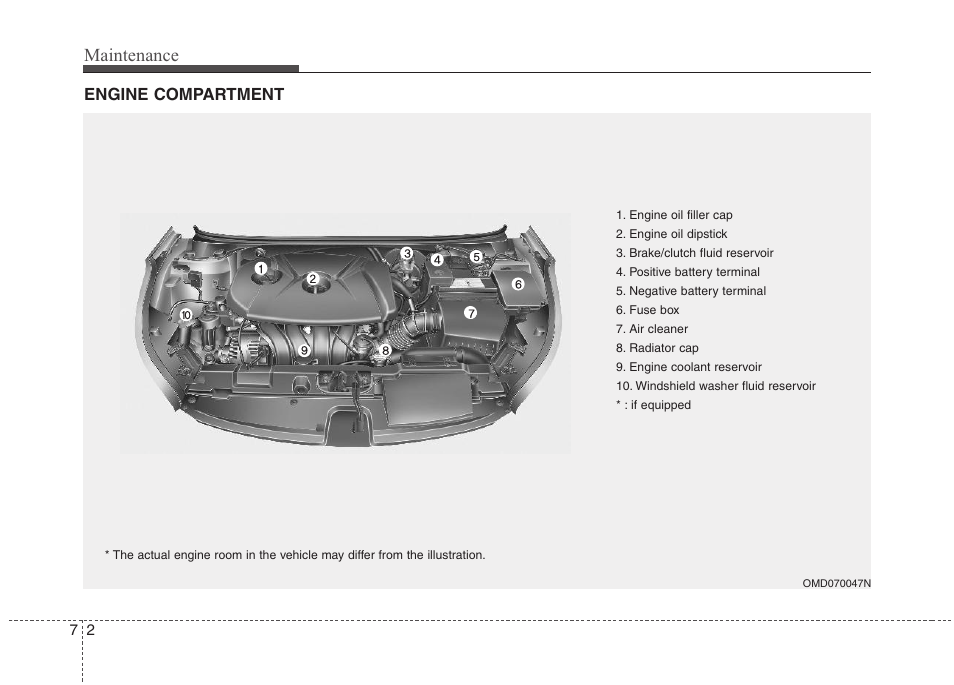 Maintenance | Hyundai 2012 Elantra User Manual | Page 290 / 383