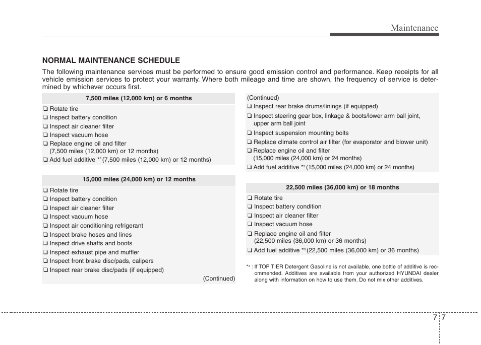 Maintenance, Normal maintenance schedule | Hyundai 2012 Elantra User Manual | Page 295 / 383