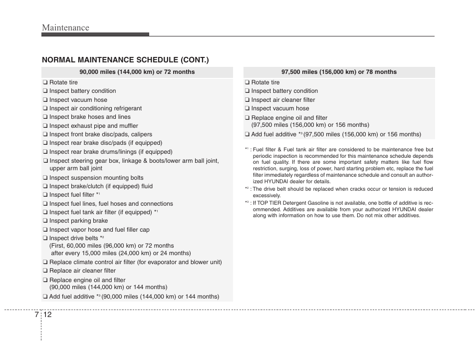 Maintenance, 12 7 normal maintenance schedule (cont.) | Hyundai 2012 Elantra User Manual | Page 300 / 383