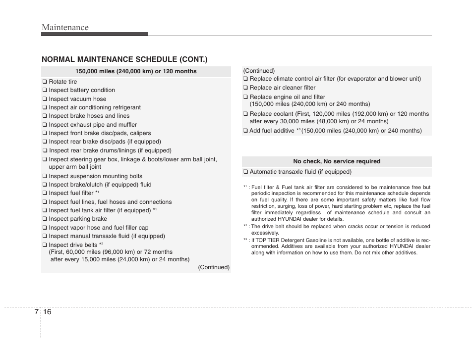 Maintenance, Normal maintenance schedule (cont.) | Hyundai 2012 Elantra User Manual | Page 304 / 383