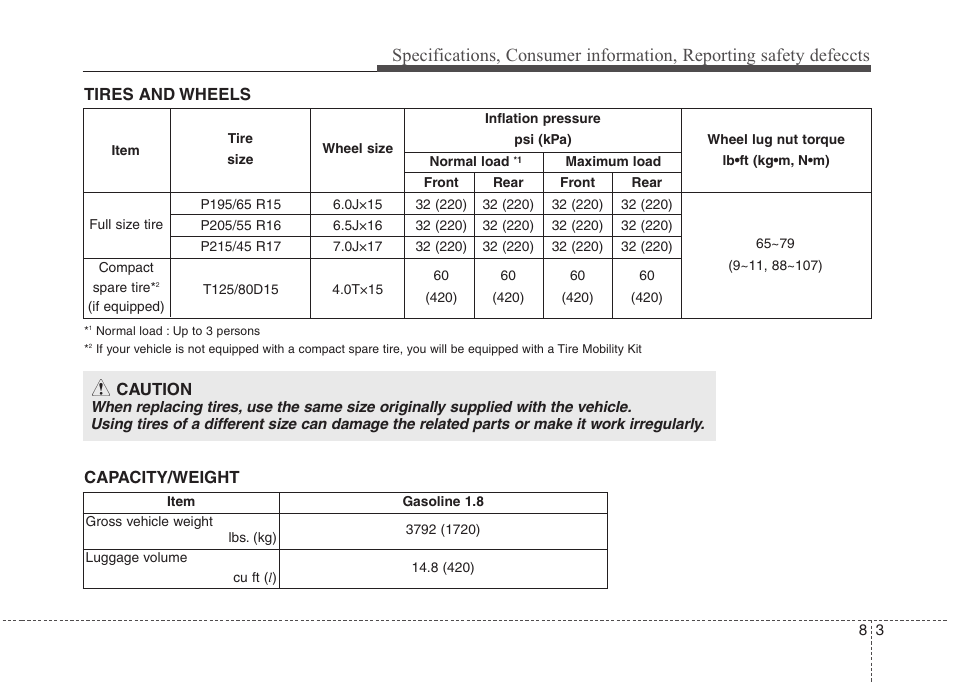 Hyundai 2012 Elantra User Manual | Page 367 / 383