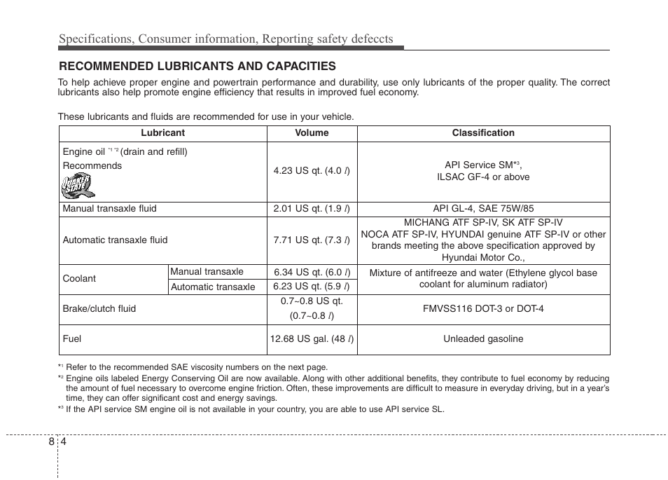 Recommended lubricants and capacities | Hyundai 2012 Elantra User Manual | Page 368 / 383